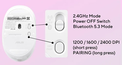 Boutons de réglage de la souris ASUS MD101 montrant le commutateur de mode (2.4GHz, Bluetooth 5.3, Off) et le bouton DPI/Pairing avec options 1200/1600/2400 DPI et appairage Bluetooth.