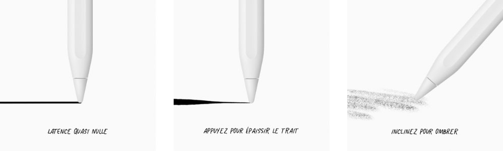 Apple Pencil (2e génération) - Stylet pour iPad - Stylet - Apple