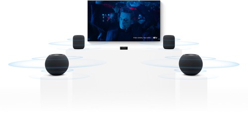 Configuration son surround avec Apple TV 4K et quatre HomePod pour une expérience cinéma à la maison