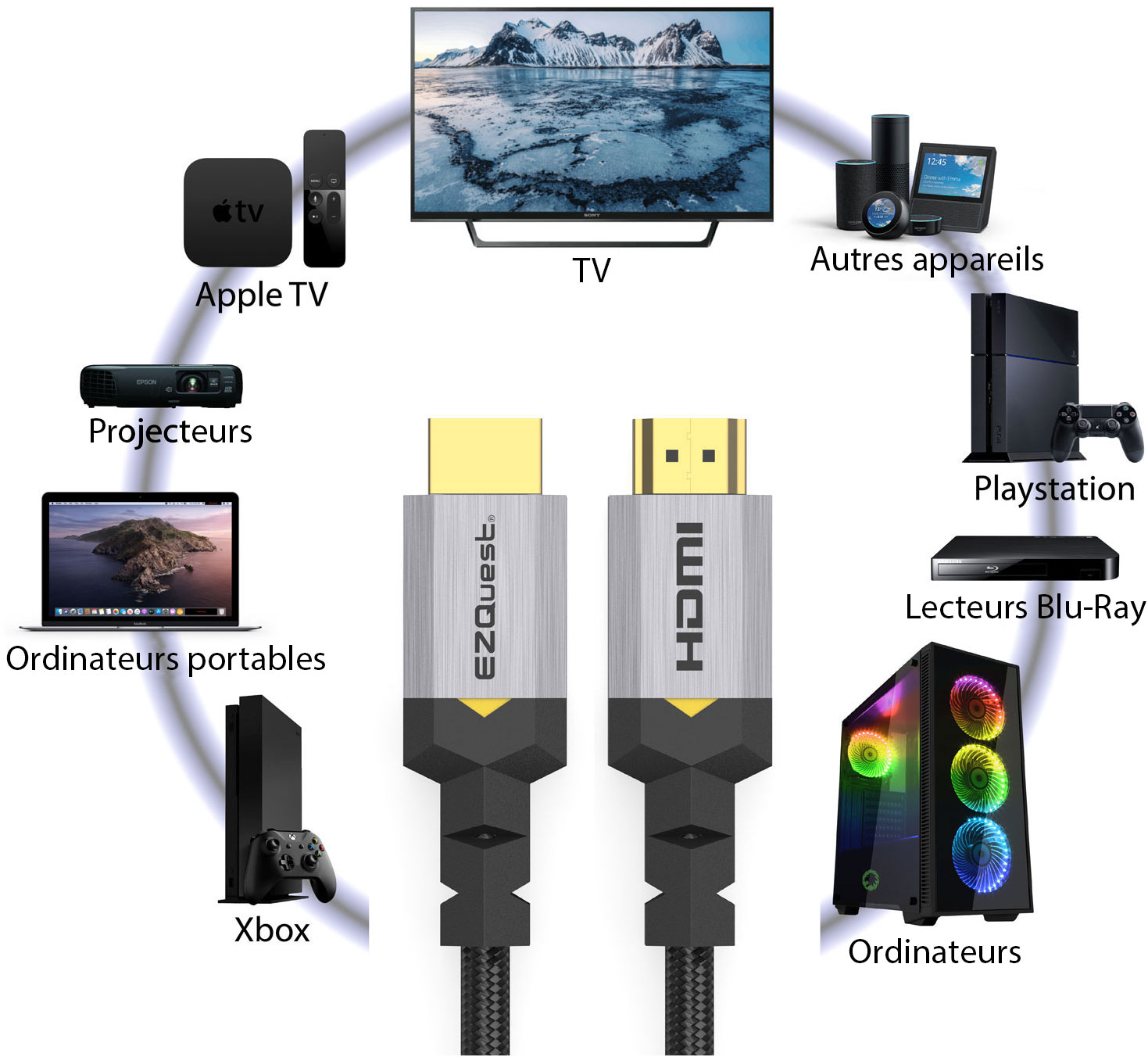 Satechi Câble HDMI 2.1 Ultra HD Résolution 8K / 60Hz Nylon tressé