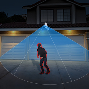 Caméra IP A3 vision nocturne