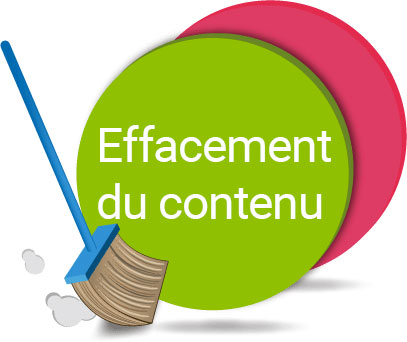 Duplicateur USB modes effacement
