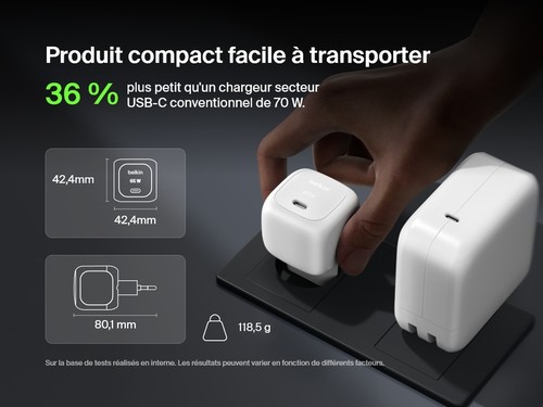 Dimensions et format compact du chargeur Belkin BoostCharge 65 W