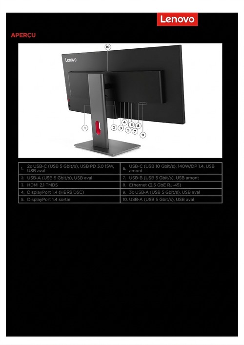 Diagramme des ports et connectiques du Lenovo ThinkVision P34WD-40 : USB-C 140W, HDMI 2.1, DisplayPort, Ethernet 2,5 GbE
