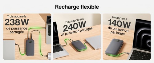 Infographie Belkin illustrant la recharge simultanée de plusieurs appareils