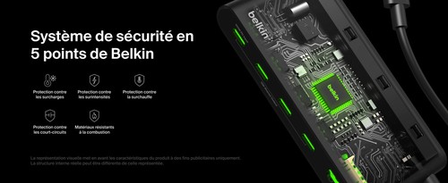 Schéma des protections contre les surcharges, surintensités, surchauffes et courts-circuits du hub Belkin