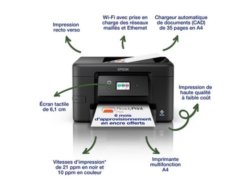 Fonctions d'impression recto-verso et chargeur automatique de documents de l'Epson WF-3920