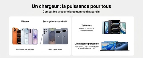 Compatibilité du chargeur Belkin avec smartphones, tablettes et ordinateurs portables