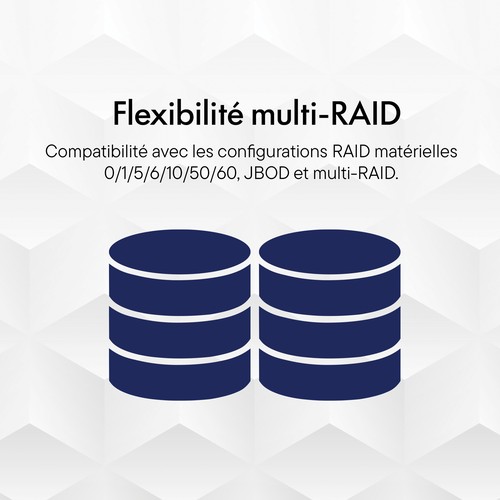 LaCie 8big Pro 5, flexibilité multi-RAID avec configurations 0/1/5/6/10/50/60 et JBOD