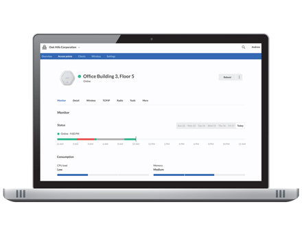 Interface Linksys Cloud Manager