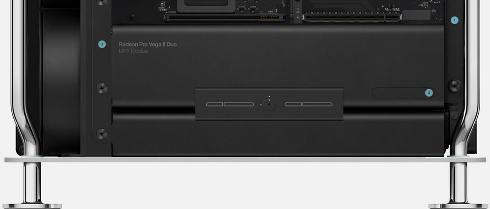 Carte graphique Mac Pro 2019