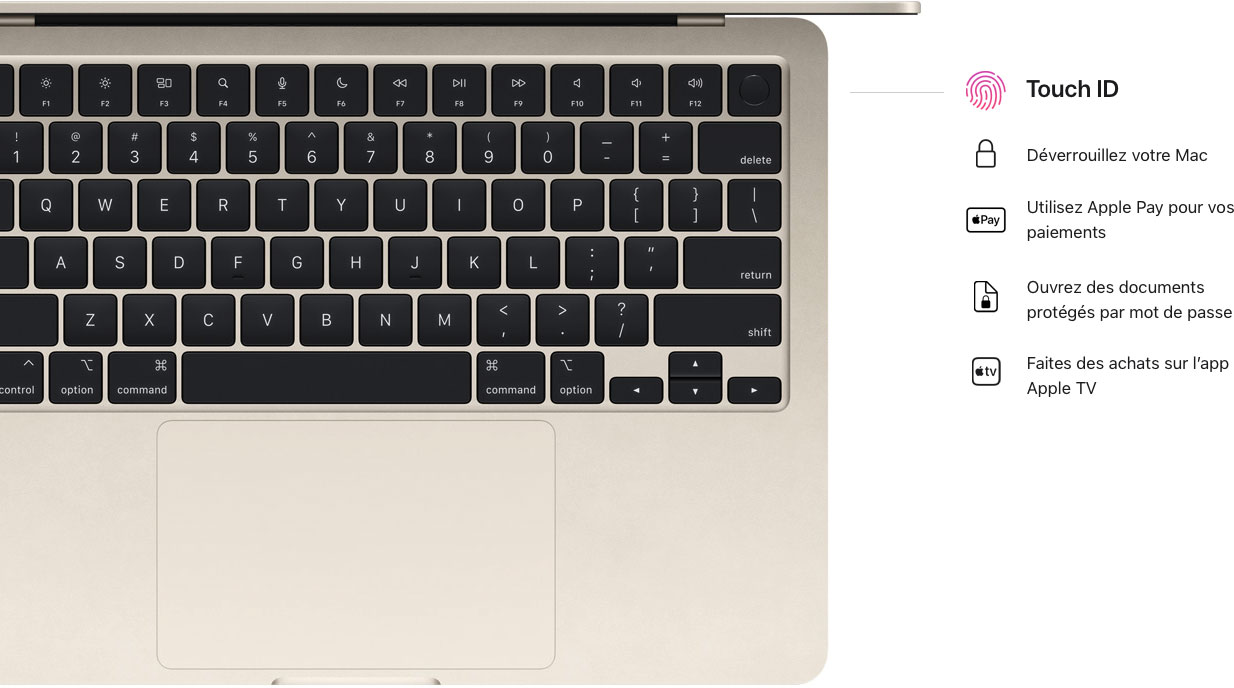 MacBook Air 13 Pouces (Puce M2) (MacBook Air M2) (Neuf, 1 an de