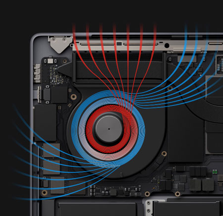 MacBook Pro 16 avec écran Rétina Puce M1 MAX, 32 Go RAM, 1To SSD Gris  Sidéral (MK1A3FN/A, Neuf, 1 an de Garantie) (MK1A3FN/A) (Neuf, 1 an de  garantie)] ⎪1er réseau de Revendeurs