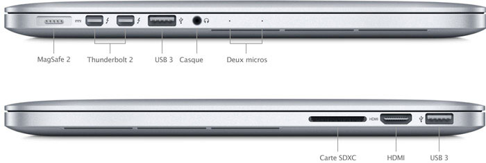 Connecteurs MacBook Pro Retina 2015