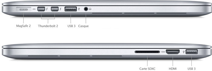 Connecteurs MacBook Pro Retina 2015