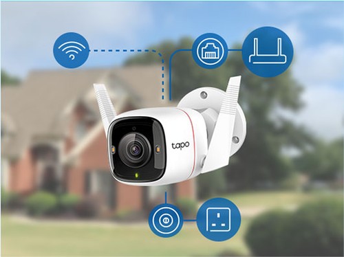 Connectivité Wi-Fi et Ethernet de la caméra TP-Link Tapo C320WS