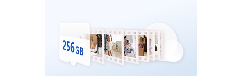 Illustration du stockage sur carte microSD et EZVIZ CloudPlay