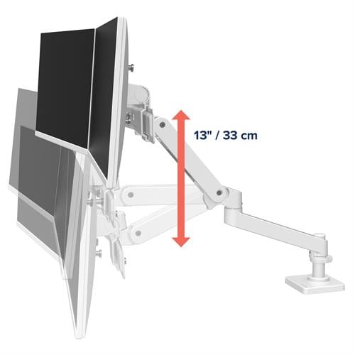 Détail des réglages fluides du bras Ergotron LX Pro Blanc