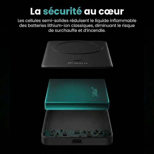 Infographie BMX SolidSafe &mdash; cellules semi-solides, sécurité au coeur