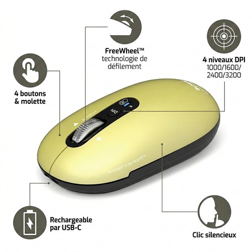 Infographie des caractéristiques de la souris Pure Mac : niveaux DPI, recharge USB-C, clic silencieux