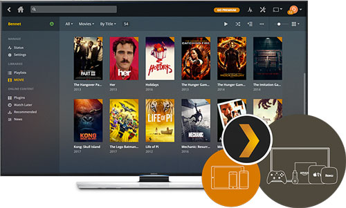 QNAP Plex Media Server