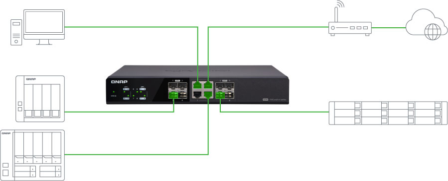 QNAP QSW-804-4C réseau local SFP+/Ethernet