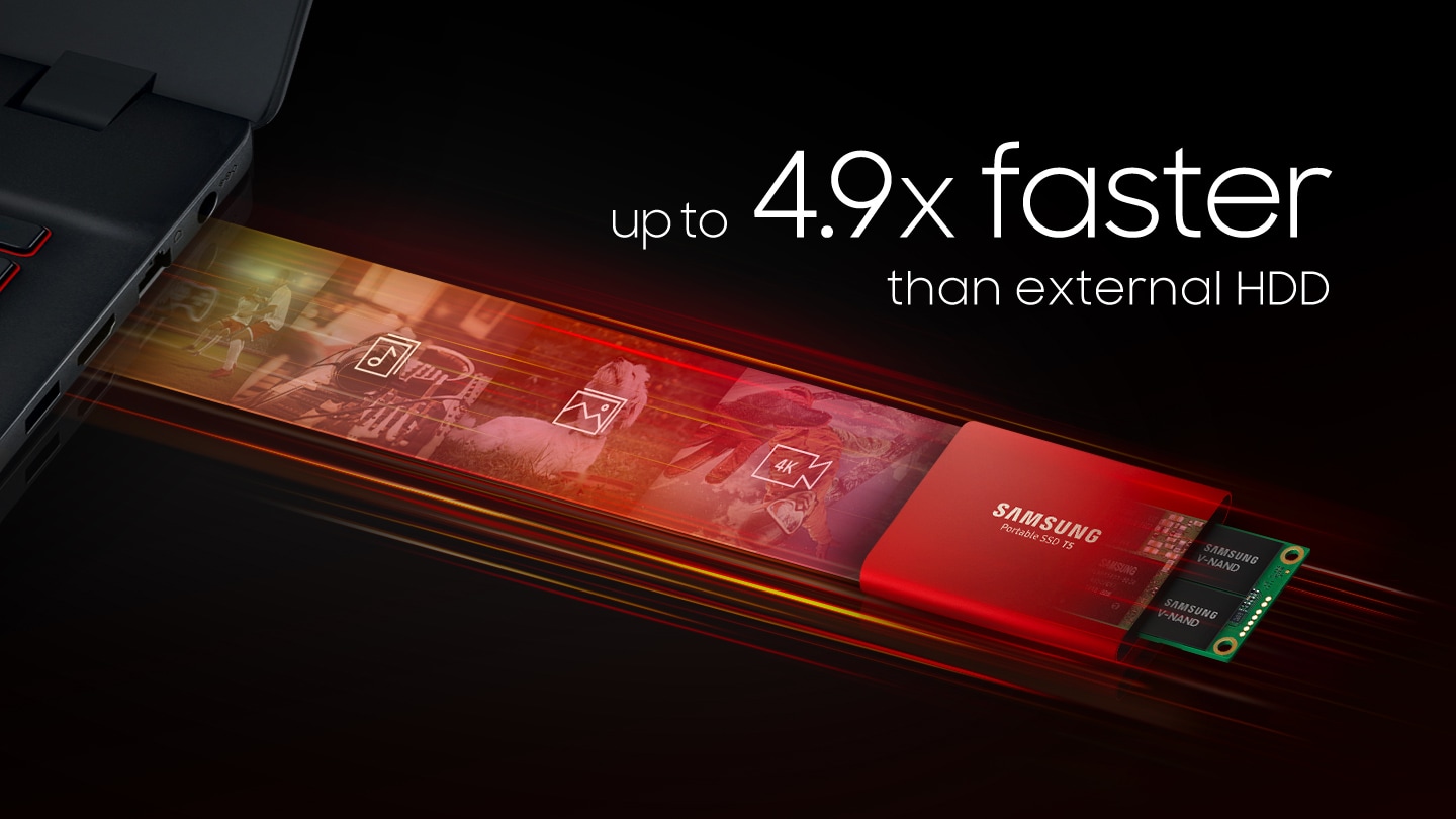 Samsung SSD T5