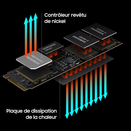 Samsung SSD 980 PRO M.2 PCIe NVMe 1 To avec dissipateur pour la PS5 