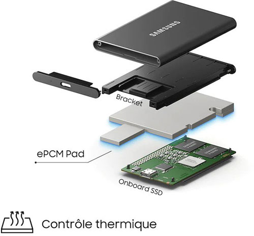SSD Externe T7 USB 3.2 - 500 Go (Bleu) (MU-PC500H/WW)