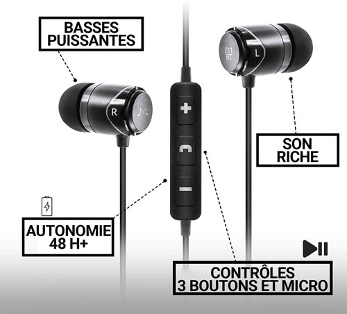 SoundMagic E11BT description