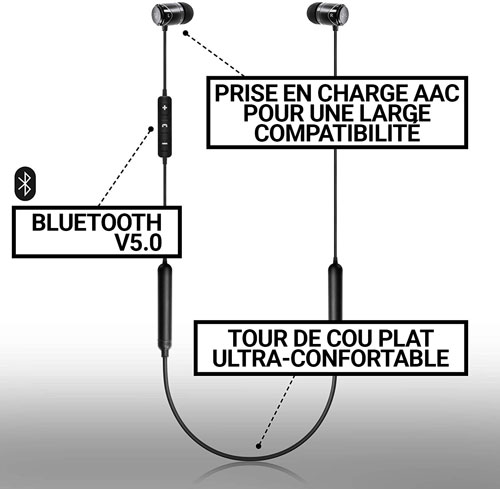 SoundMagic E11BT caractéristiques techniques