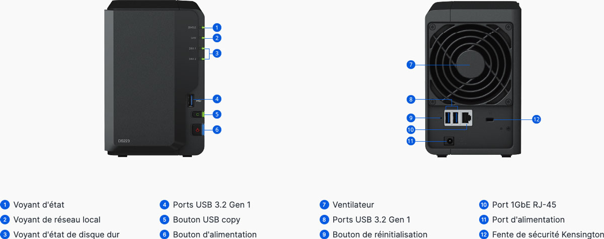 Serveur NAS Synology DS223J total 4To avec 2x disque dur ST 2To
