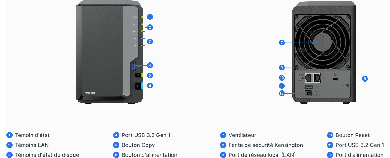 Serveur NAS Synology DS224+ 2To(6G) ( = avec 2x disques durs ST 1To  IRONWOLF) 6GB DDR4 - Cdiscount Informatique