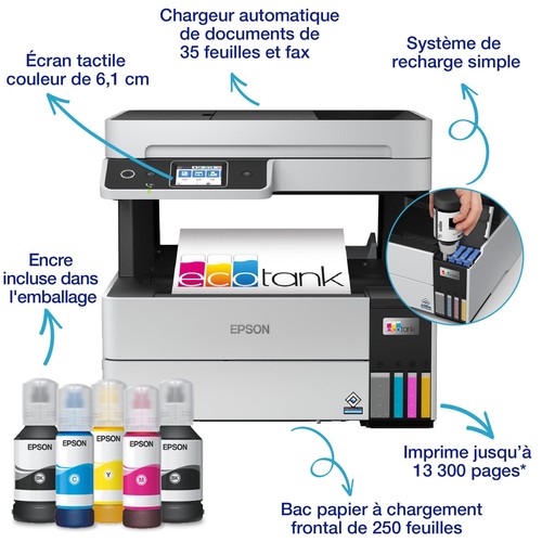Fonctions du chargeur de documents et écran tactile de l'Epson EcoTank ET-5170