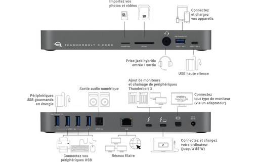 OWC Thunderbolt 3 Dock 14 ports Gris sidéral - Station d'accueil Thunderbolt 3