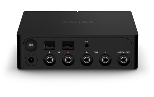 Sonos Port - Adaptateur Airplay 2 / Multiroom pour système audio filaire
