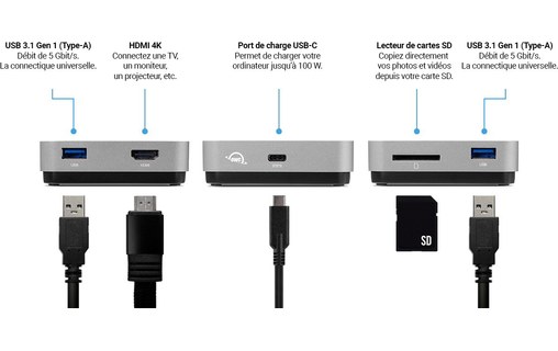 OWC USB-C Travel Dock v2 Gris Sidéral - Dock USB-C de poche
