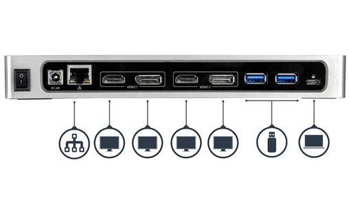 StarTech Station d'accueil DisplayLink USB 3.0 vers DisplayPort, HDMI 4K