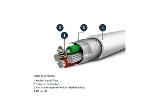 StarTech.com Câble Lightning vers USB renforcé de 1 m - Certifié Apple MFi - Bla