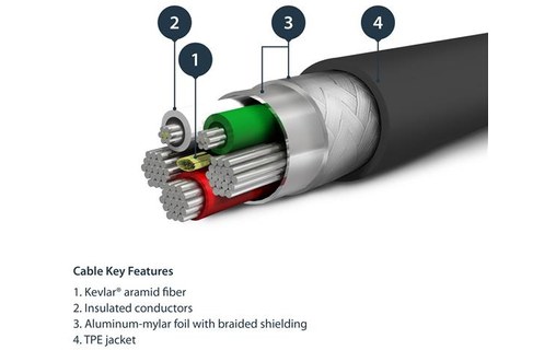 StarTech.com Câble Lightning vers USB renforcé de 1 m - Certifié Apple MFi - Noi