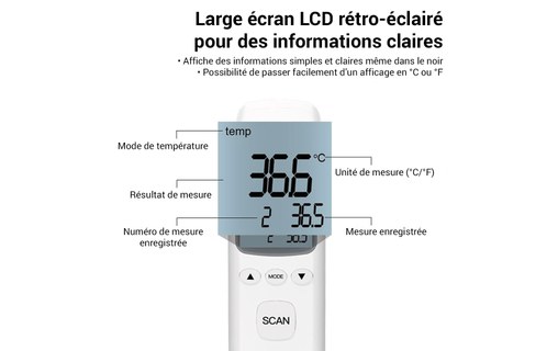 Thermomètre frontal infrarouge sans contact