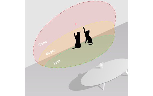 Petoneer Smart Dot - Pointeur laser intelligent pour chat