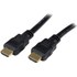 Câble HDMI 2.0 4K @ 60Hz - 50 cm