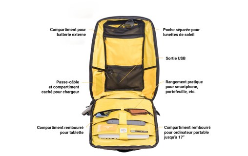 SunnyBAG ICONIC Olive - Sac à dos 20 L avec panneau solaire 7 W