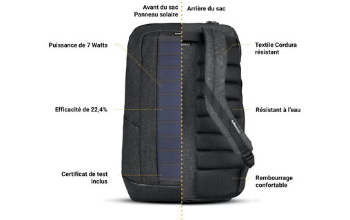 SunnyBAG ICONIC Olive - Sac à dos 20 L avec panneau solaire 7 W