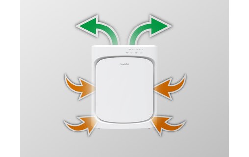 Novodio CF-8410 - Purificateur d'air 30 m² avec traitement UV