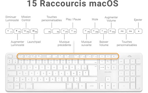 Kit clavier et souris USB-A pour Mac - Argent - Novodio