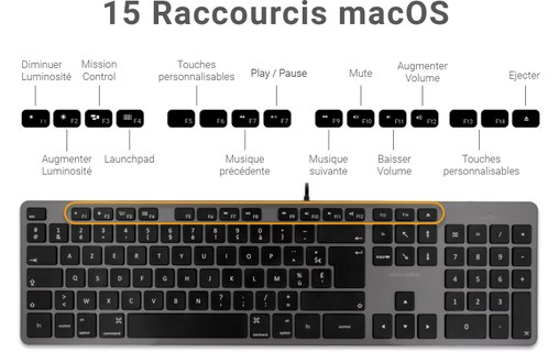 Novodio Touch Keyboard USB-A Gris Sidéral - Clavier AZERTY Mac