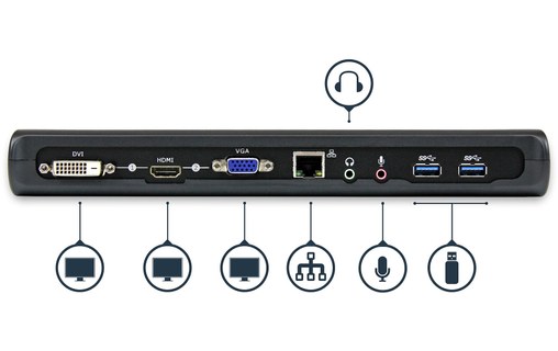 StarTech.com Station d'accueil USB 3.0 universelle double affichage pour PC port