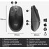 Souris sans fil Logitech M190 - Charbon